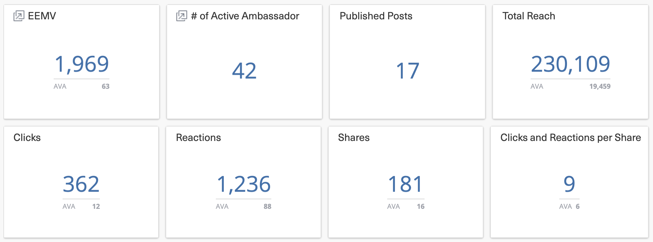 WI advocacy widgets.png