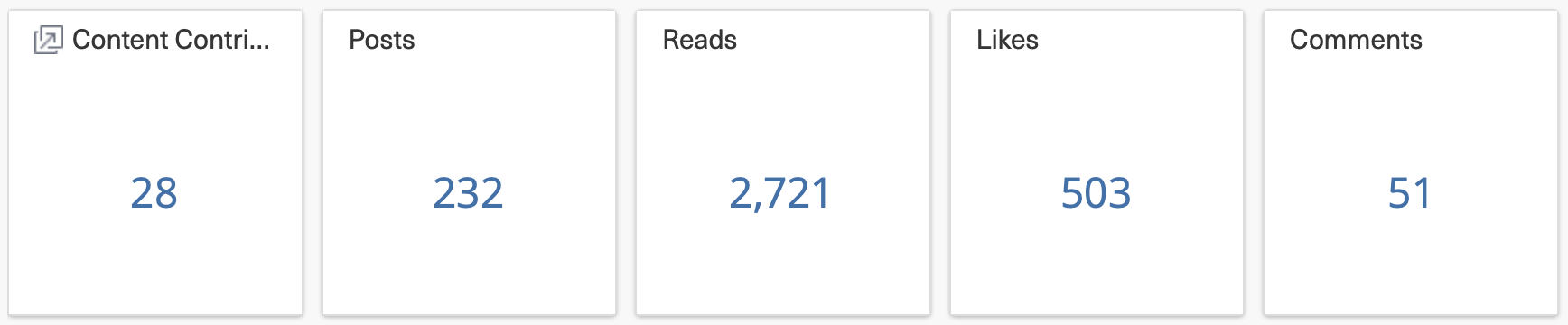 internal WI widgets.png