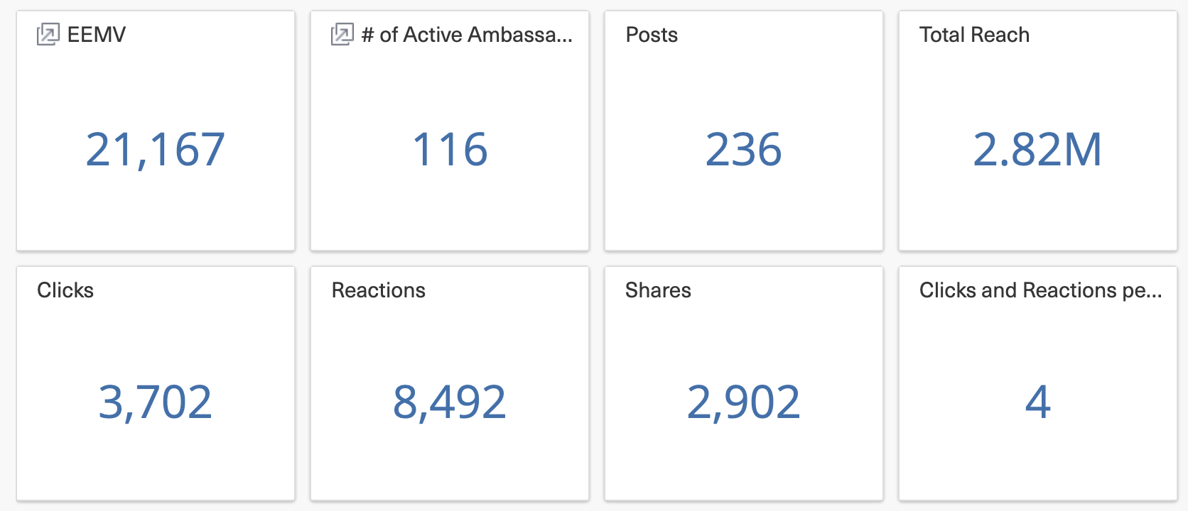 WI advocacy widgets.png
