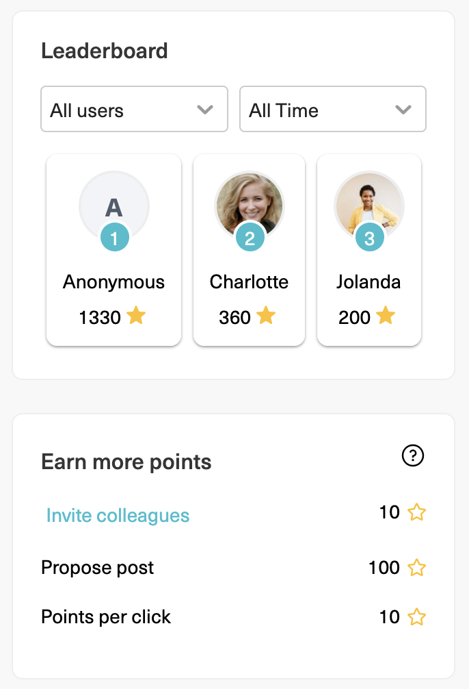 anonymous user on leaderboard.png